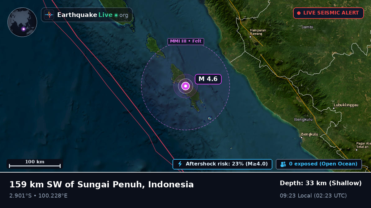 Off the coast of Sungaipenuh, Indonesia