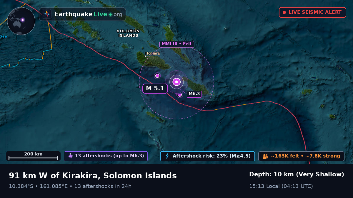 Coral Sea (Solomon Islands)