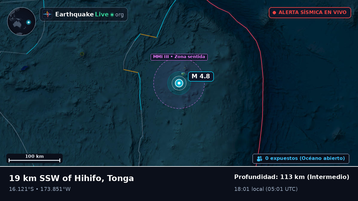 Océano Pacífico Sur (Tonga)