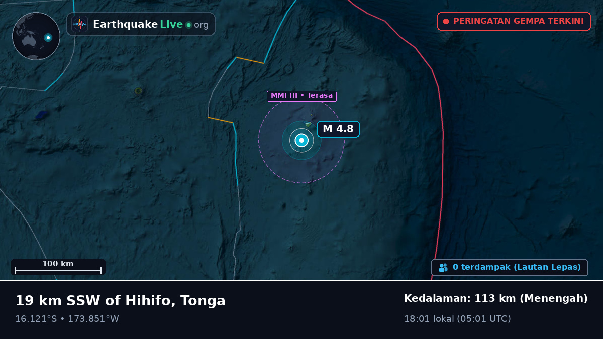 Samudra Pasifik Selatan (Tonga)