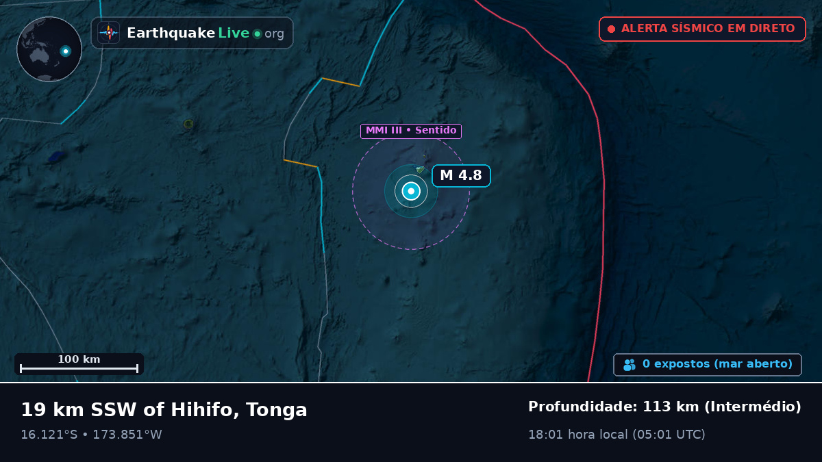 Oceano Pacífico Sul (Tonga)