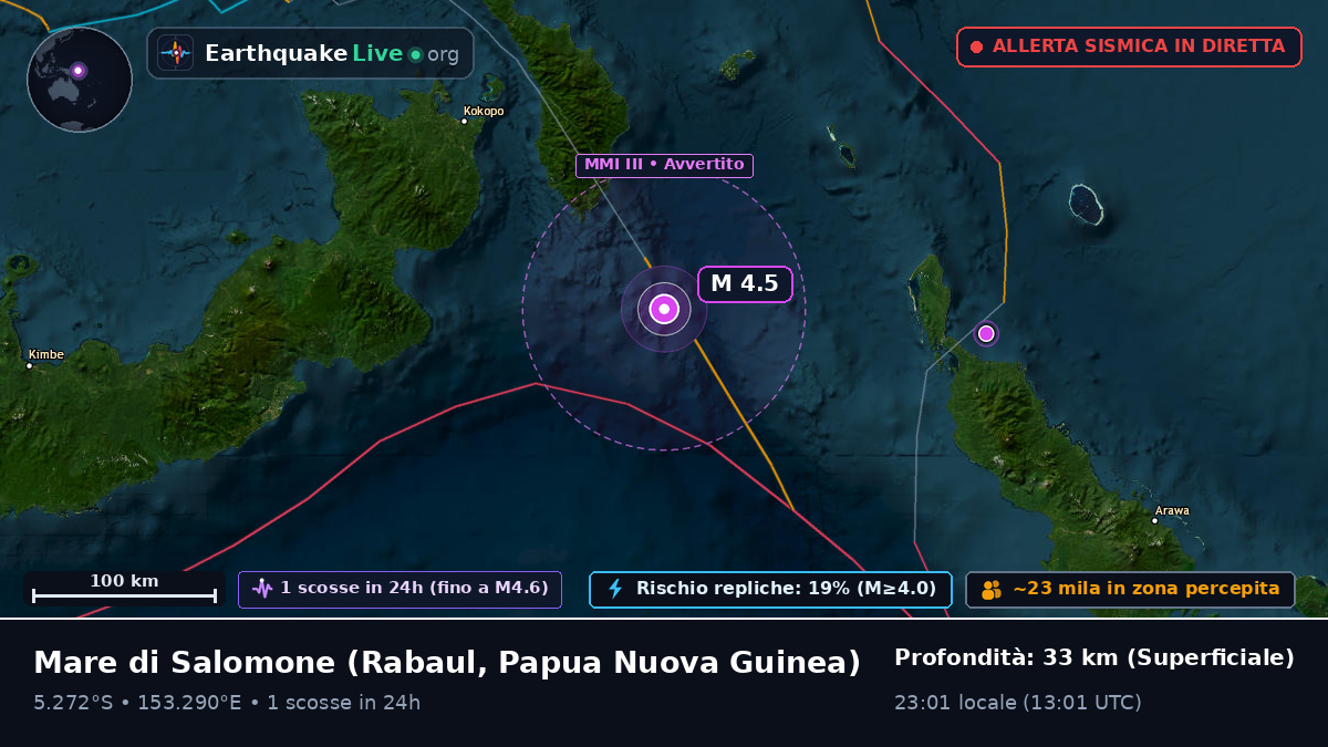 Mare di Salomone (Papua Nuova Guinea)