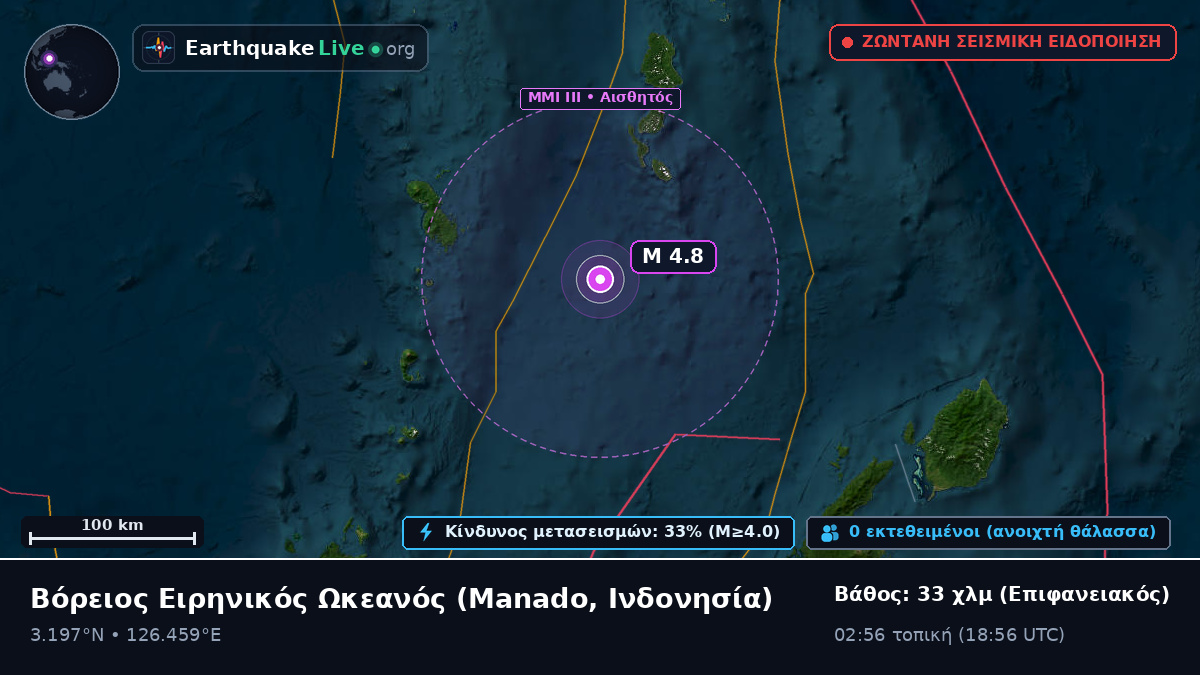 Βόρειος Ειρηνικός Ωκεανός (Ινδονησία)