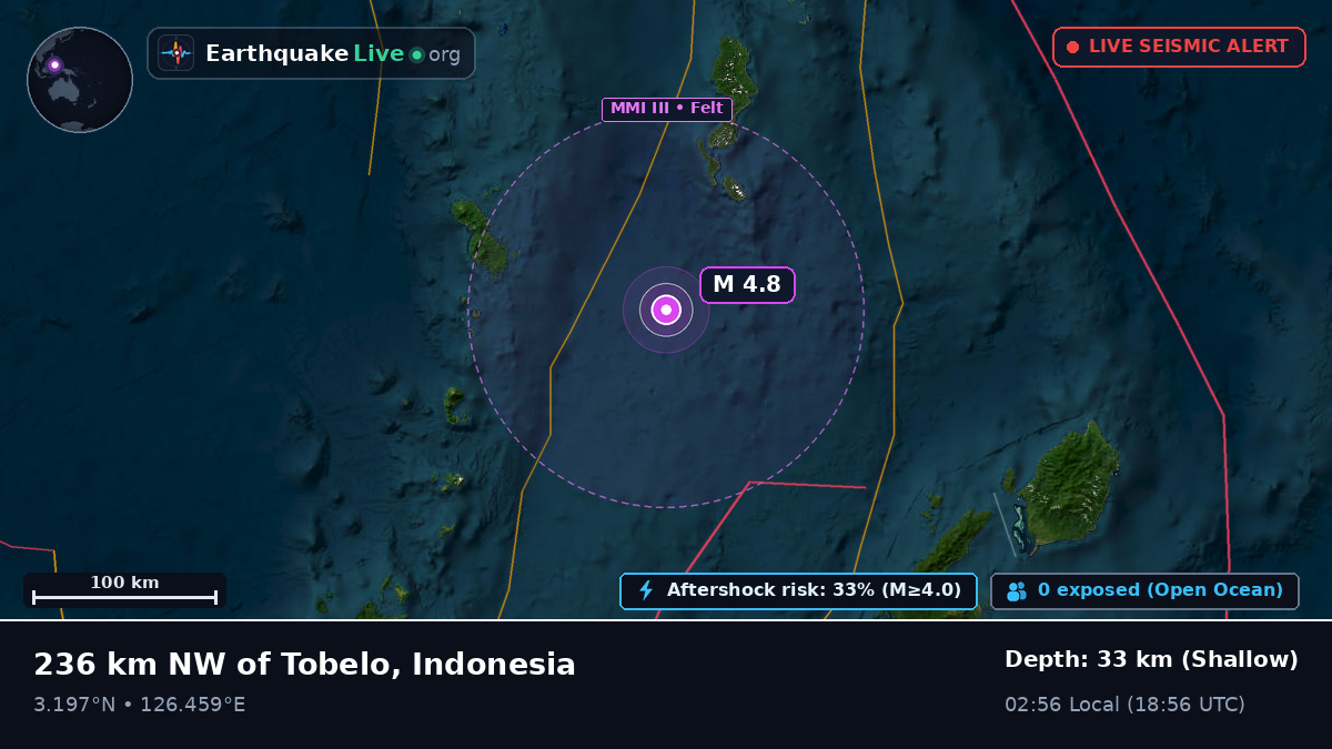 North Pacific Ocean (Indonesia)