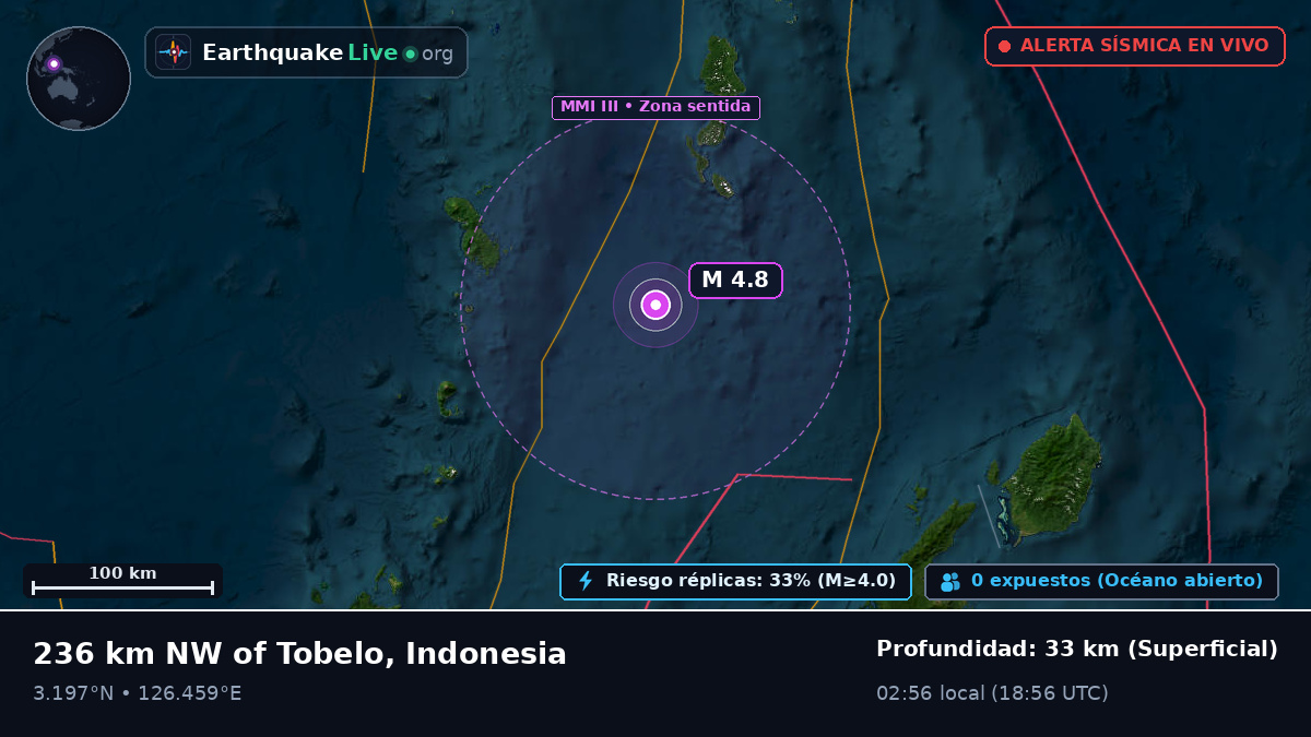 Océano Pacífico Norte (Indonesia)