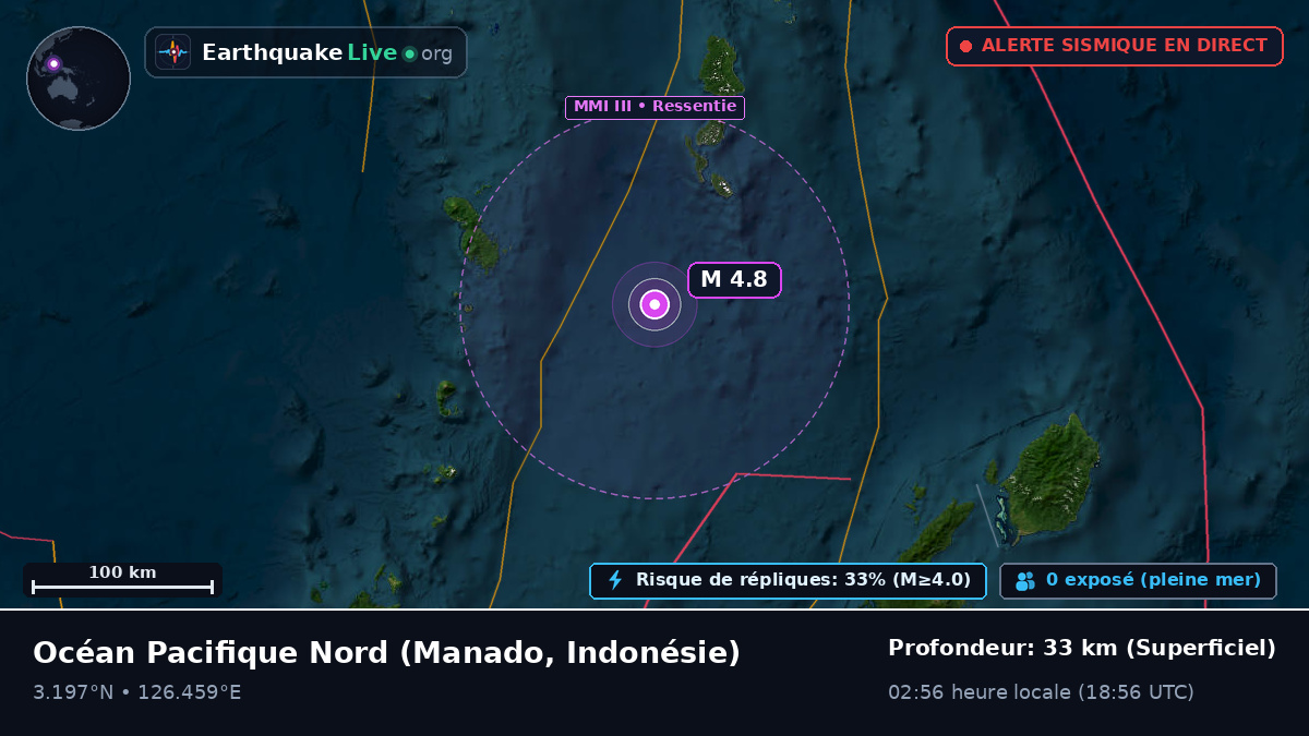 Océan Pacifique Nord (Indonésie)