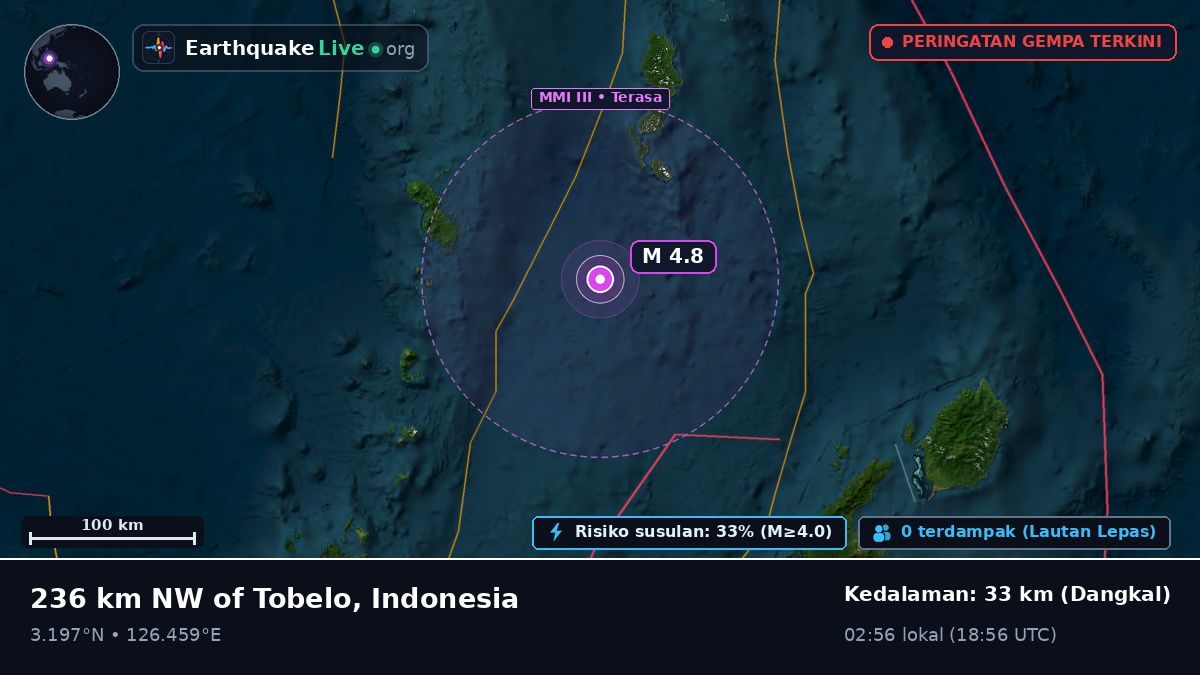 Samudra Pasifik Utara (Indonesia)
