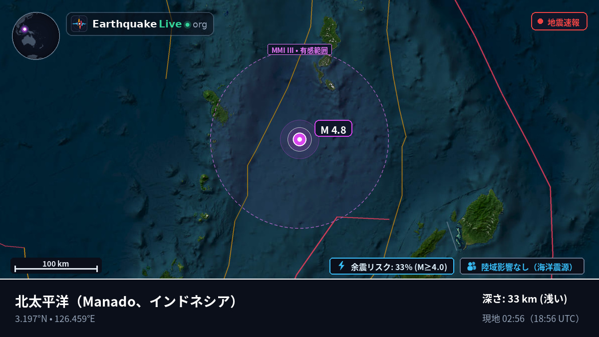 北太平洋 (インドネシア)