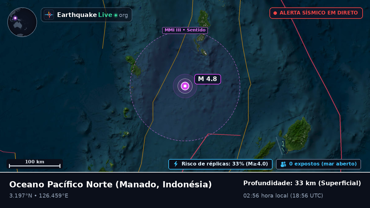 Oceano Pacífico Norte (Indonésia)