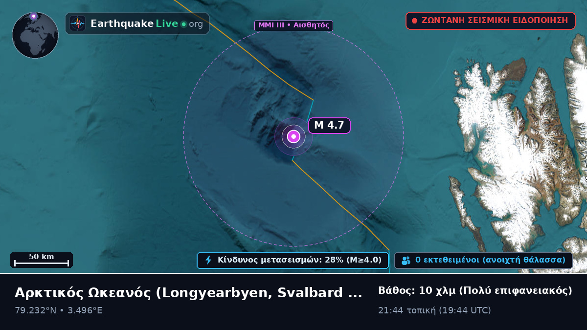 Αρκτικός Ωκεανός (Svalbard and Jan Mayen Islands)