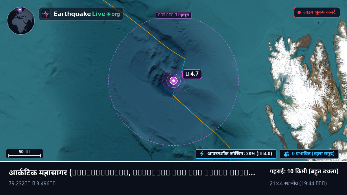 आर्कटिक महासागर (Svalbard and Jan Mayen Islands)
