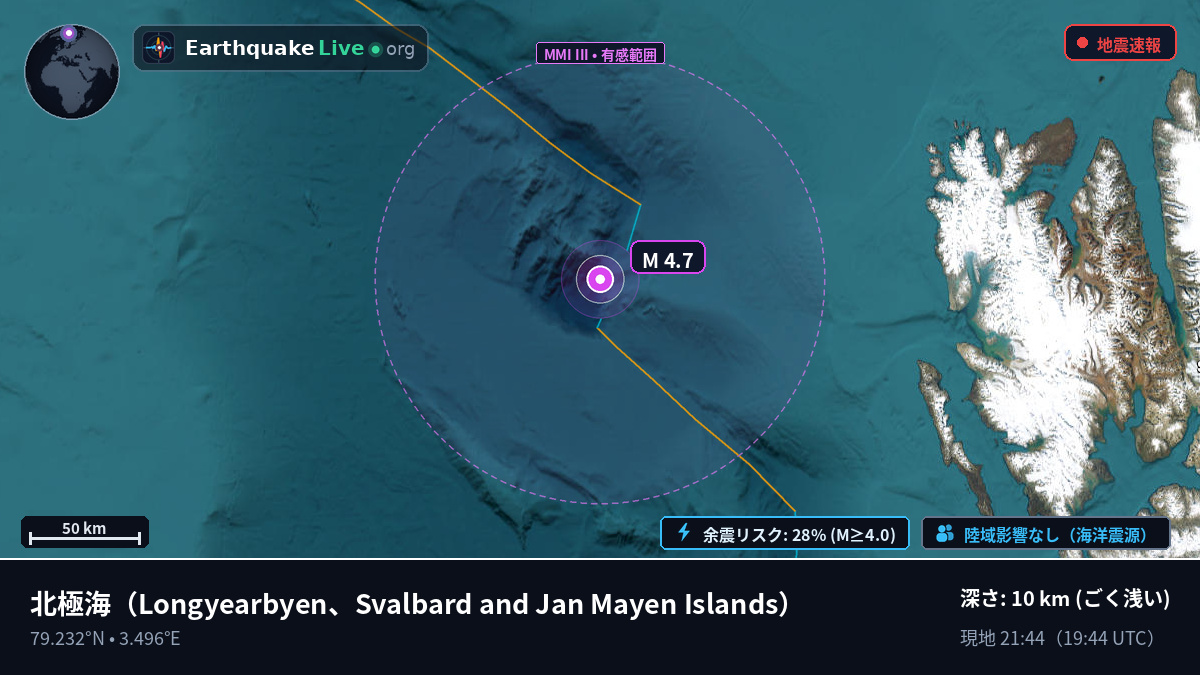 北極海 (Svalbard and Jan Mayen Islands)