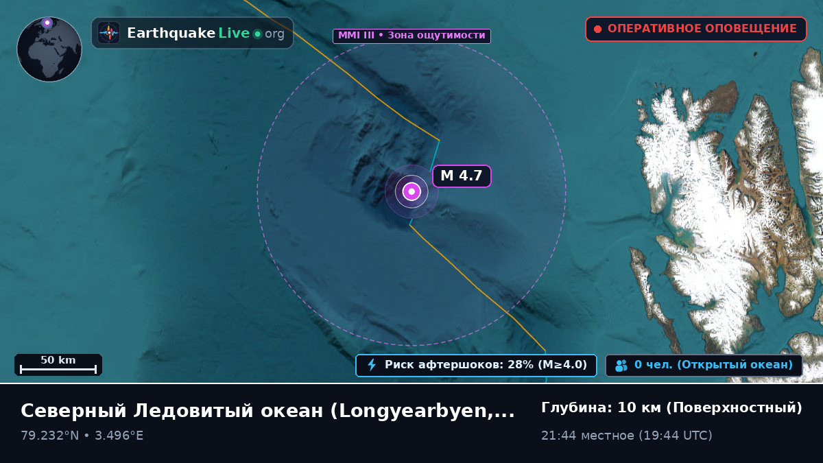 Северный Ледовитый океан (Svalbard and Jan Mayen Islands)
