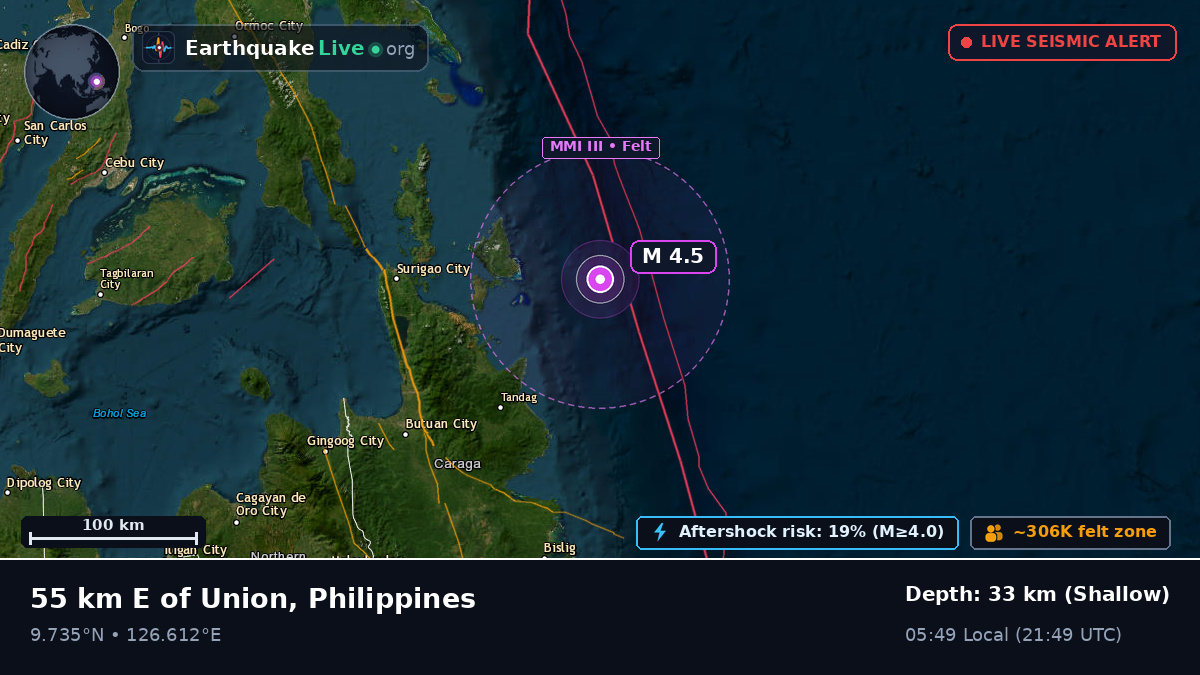 Philippine Sea (Philippines)