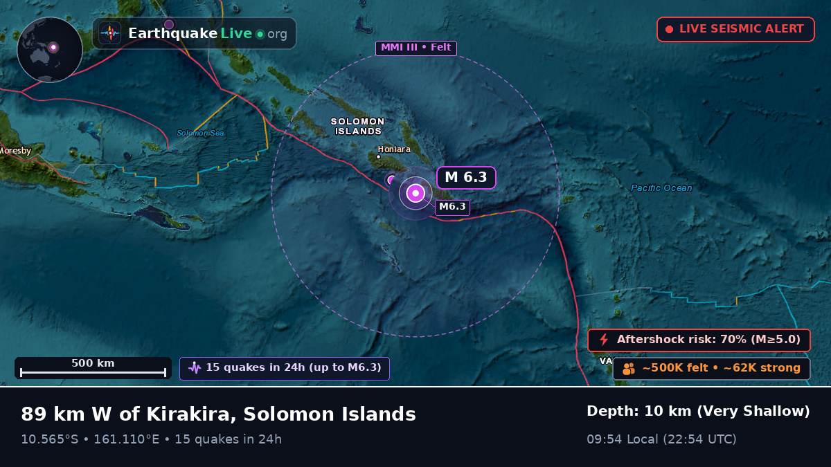 Coral Sea (Solomon Islands)