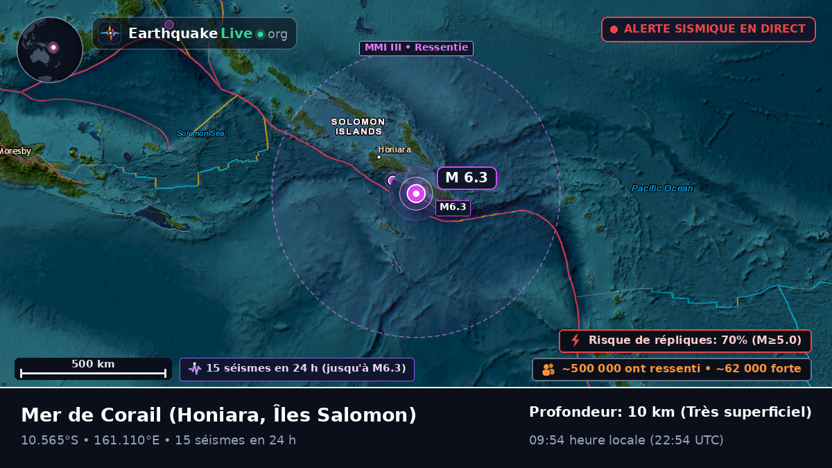 Mer de Corail (Îles Salomon)