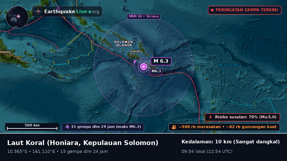Laut Koral (Kepulauan Solomon)
