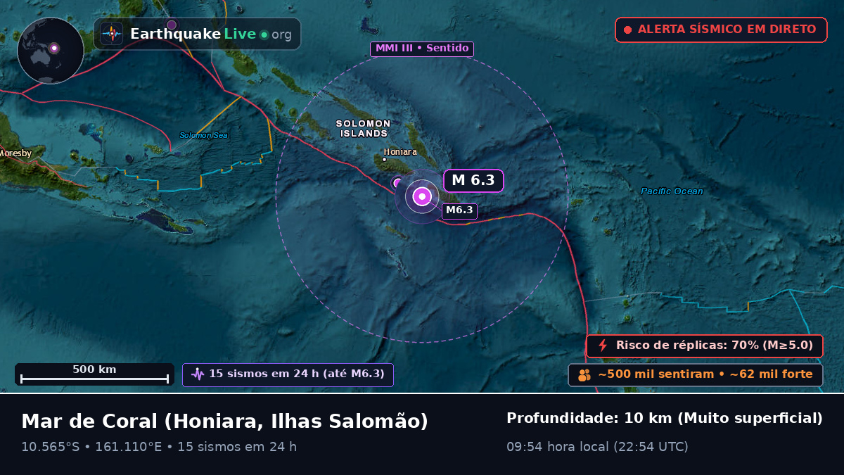 Mar de Coral (Ilhas Salomão)