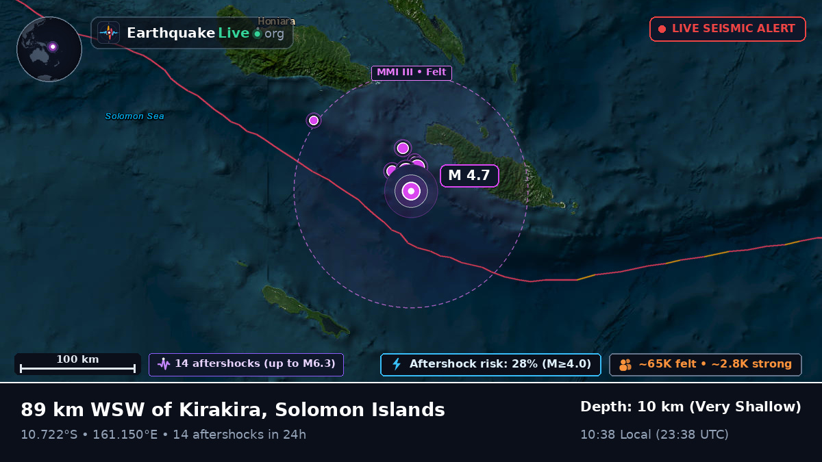 Coral Sea (Solomon Islands)