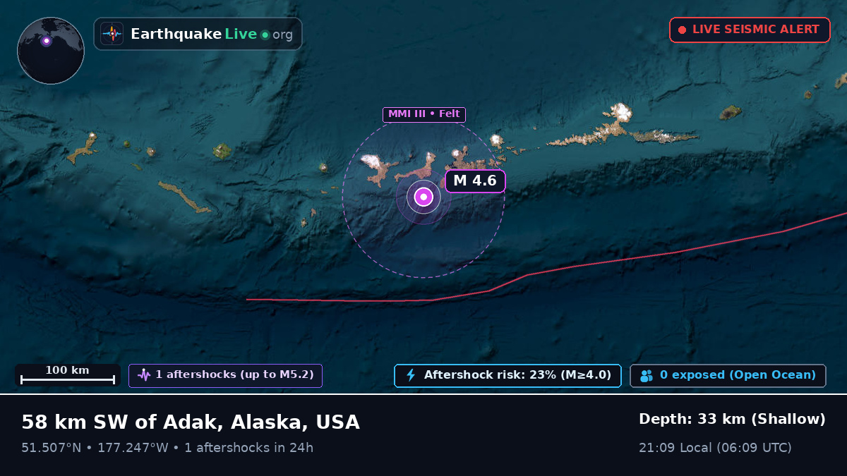 Aleutian Islands (USA)