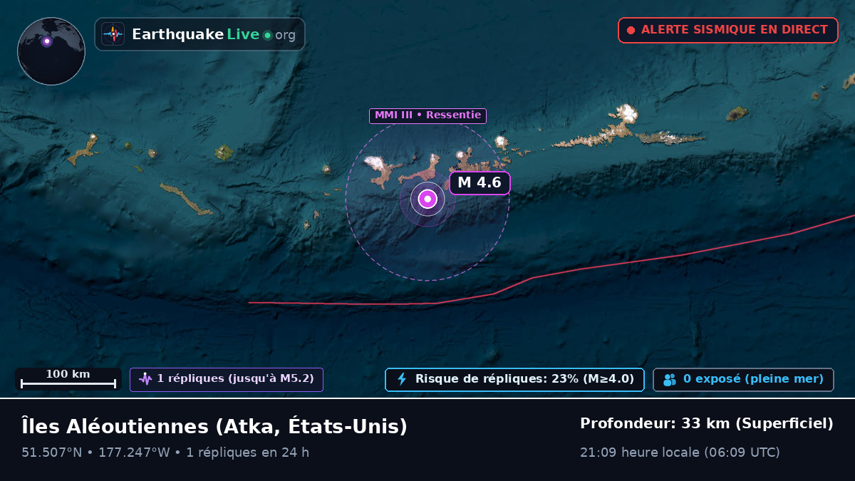 Îles Aléoutiennes (États-Unis)