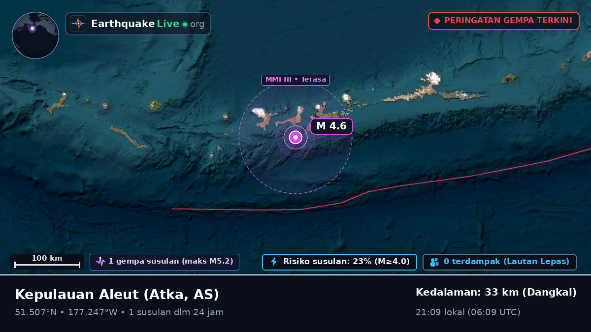 Kepulauan Aleut (AS)