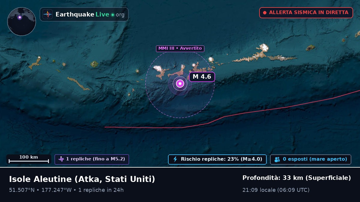 Isole Aleutine (Stati Uniti)