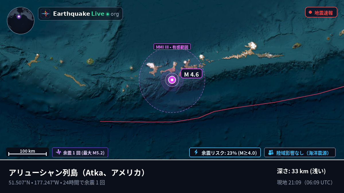 アリューシャン列島 (アメリカ)