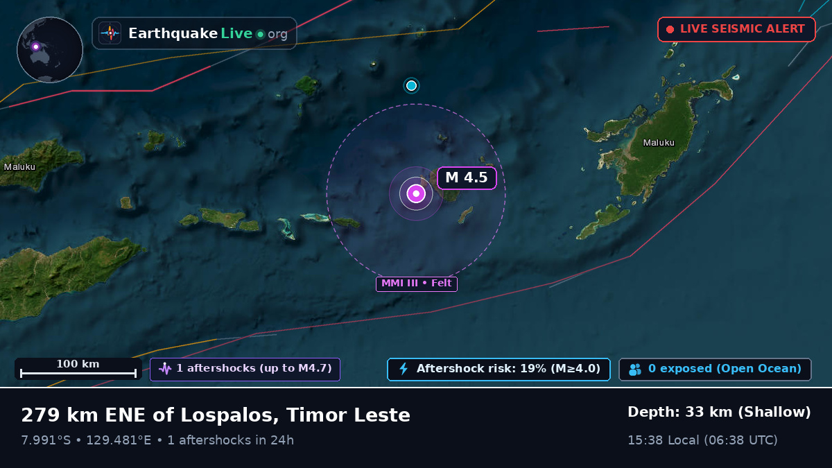 Banda Sea (East Timor)