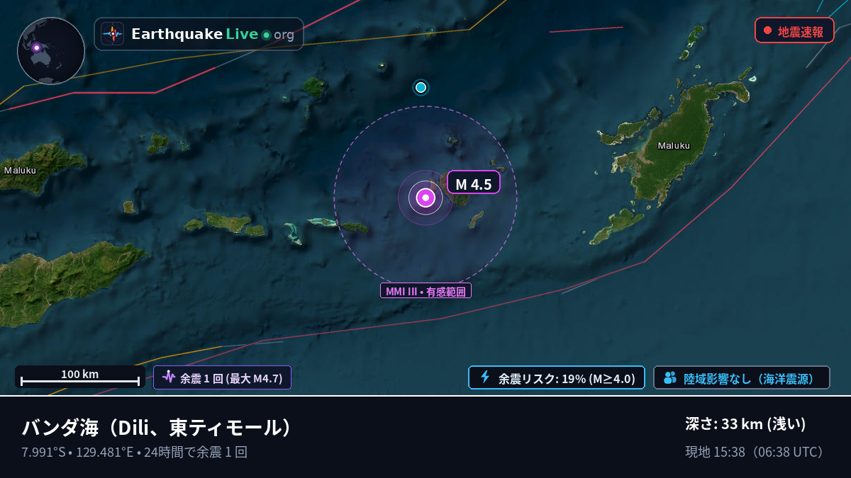 バンダ海 (東ティモール)