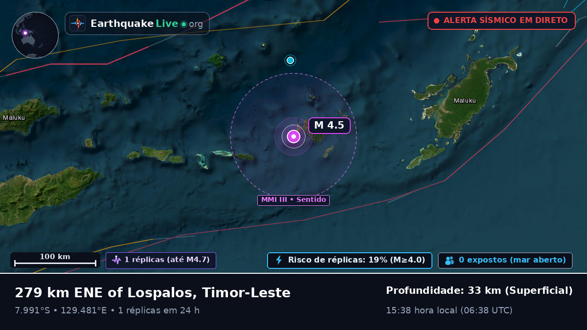 Mar de Banda (Timor-Leste)