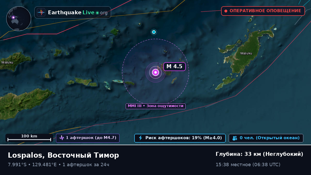 Море Банда (Восточный Тимор)