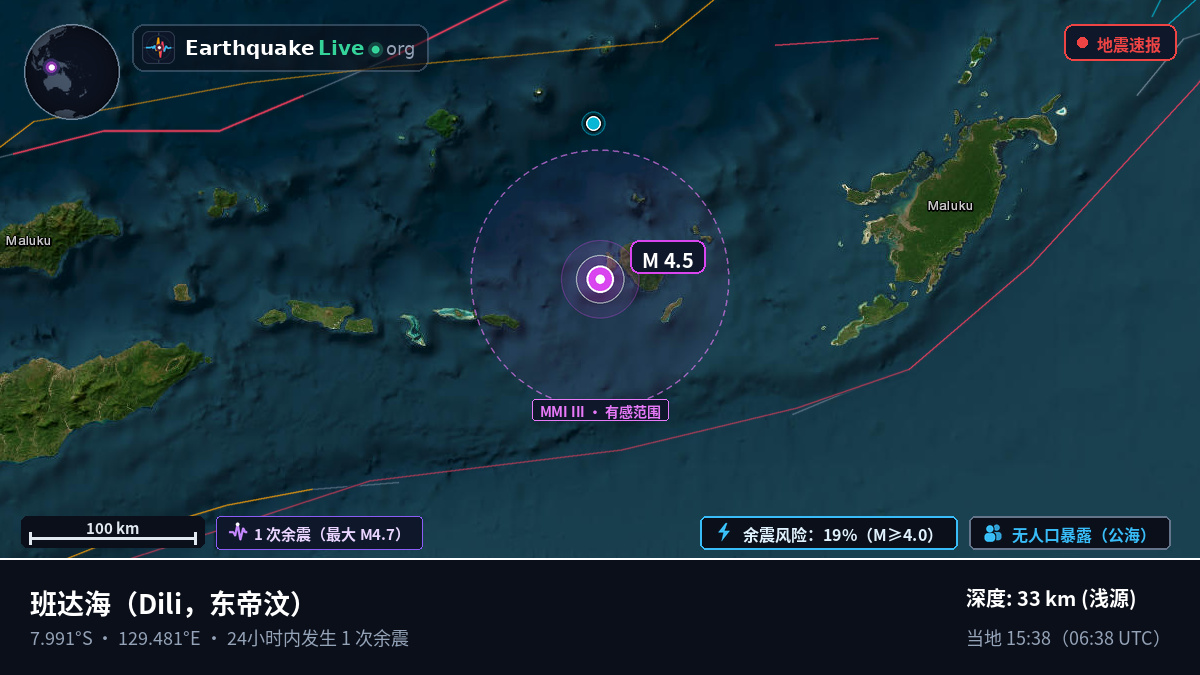 班达海 (东帝汶)