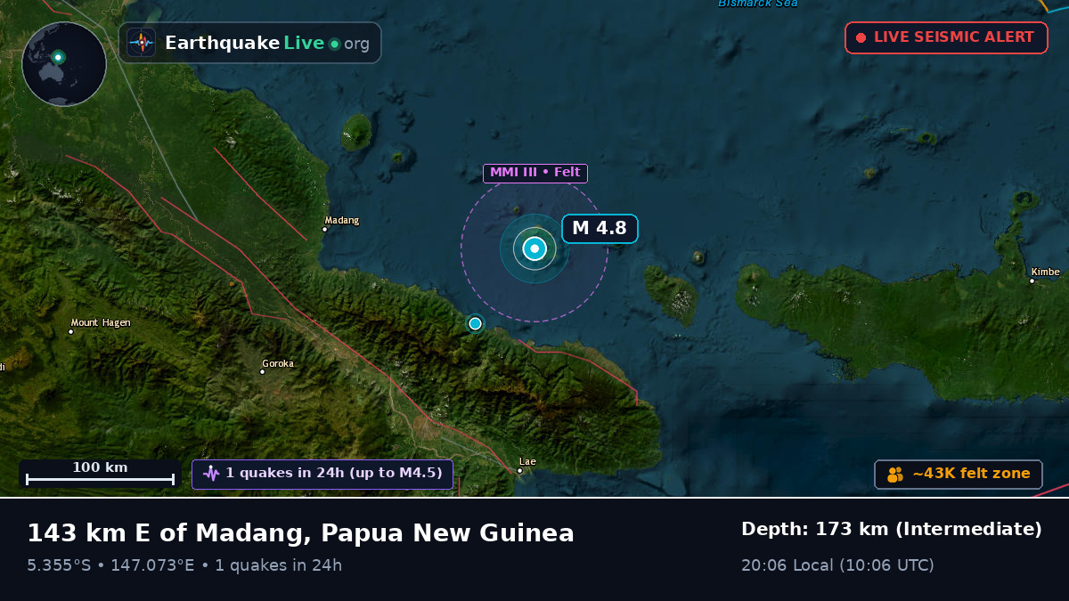 Off the coast of Madang, Papua New Guinea