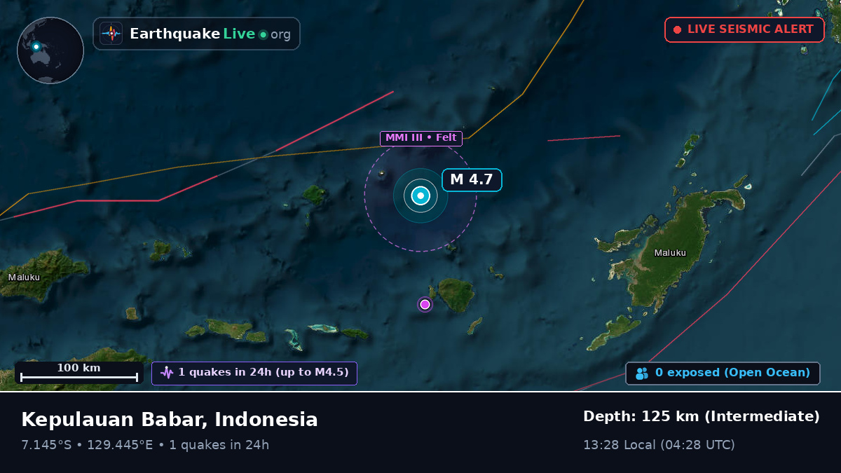 Banda Sea (Indonesia)