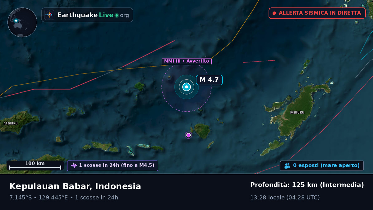 Mare di Banda (Indonesia)