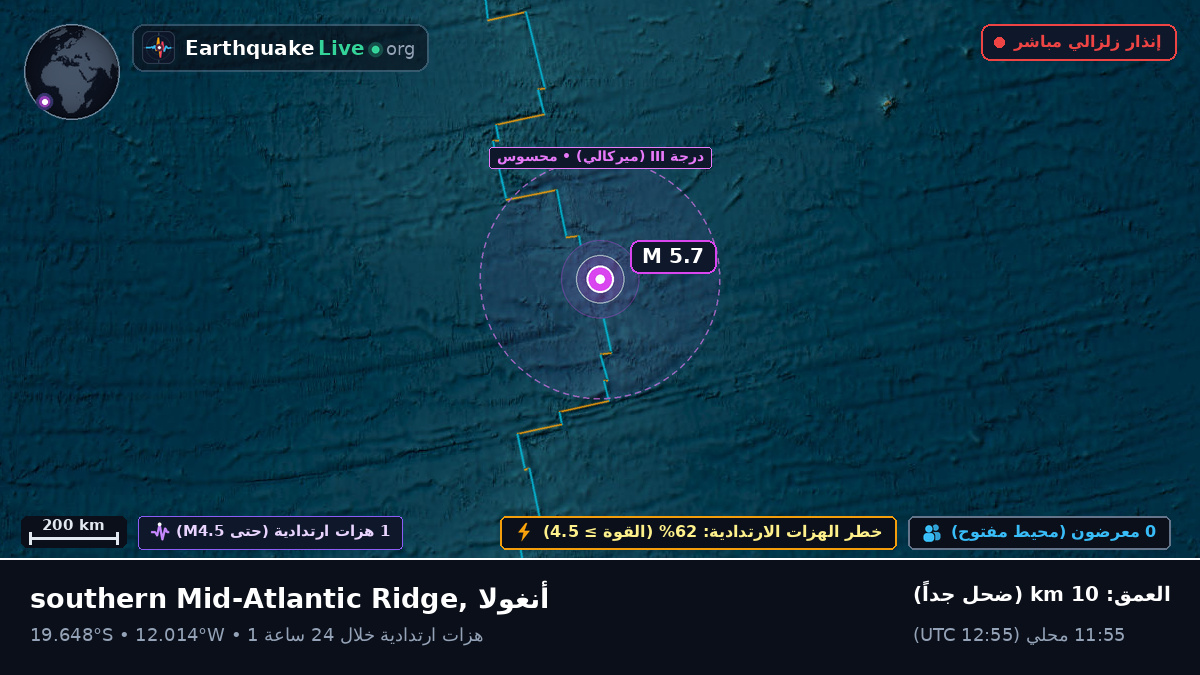جنوب المحيط الأطلسي (أنغولا)