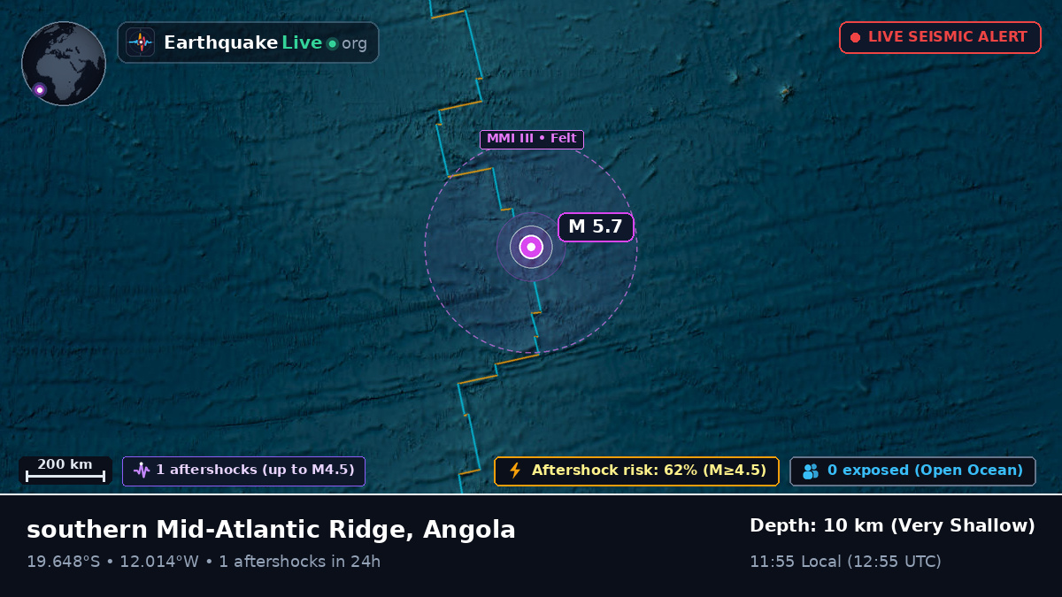 South Atlantic Ocean (Angola)