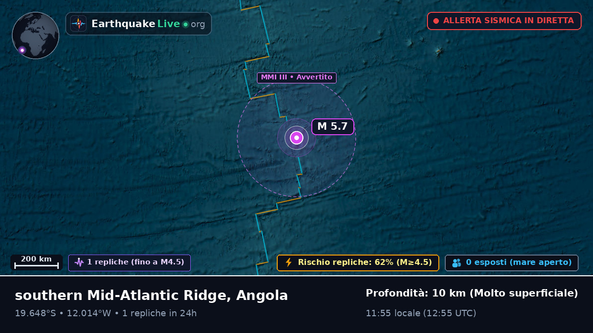Oceano Atlantico meridionale (Angola)
