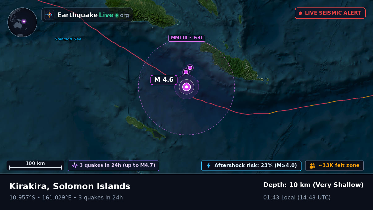 Coral Sea (Solomon Islands)