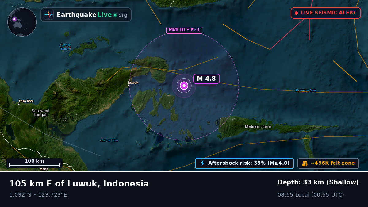 Molucca Sea (Indonesia)