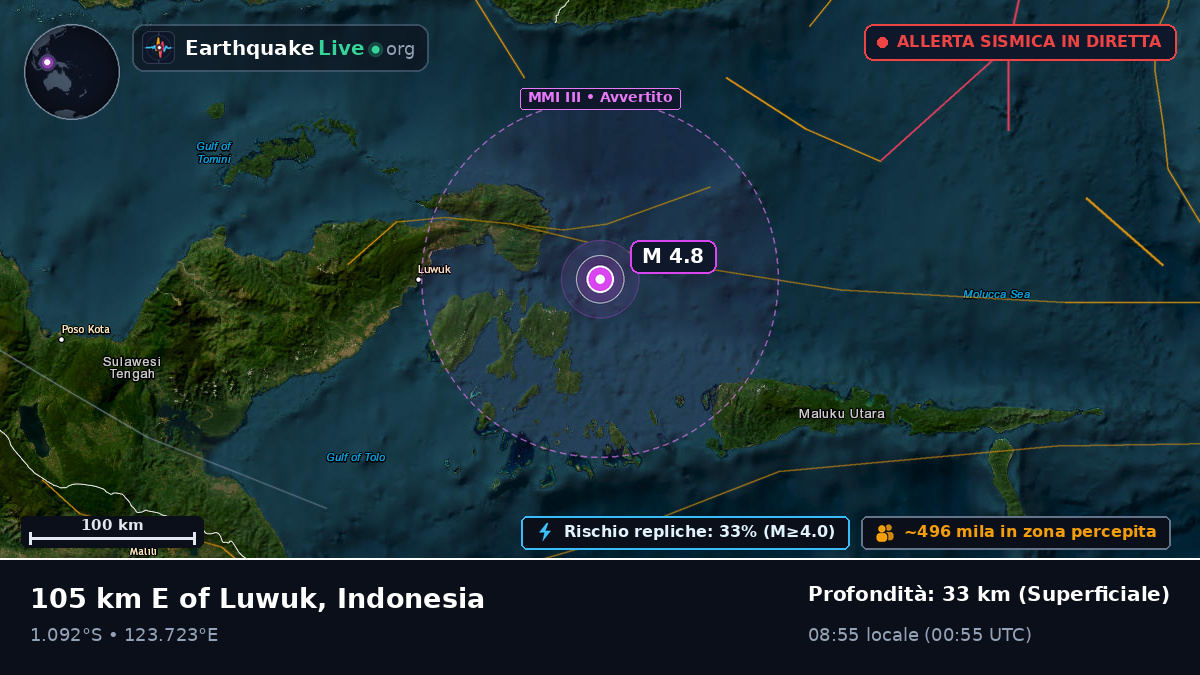 Mare delle Molucche (Indonesia)
