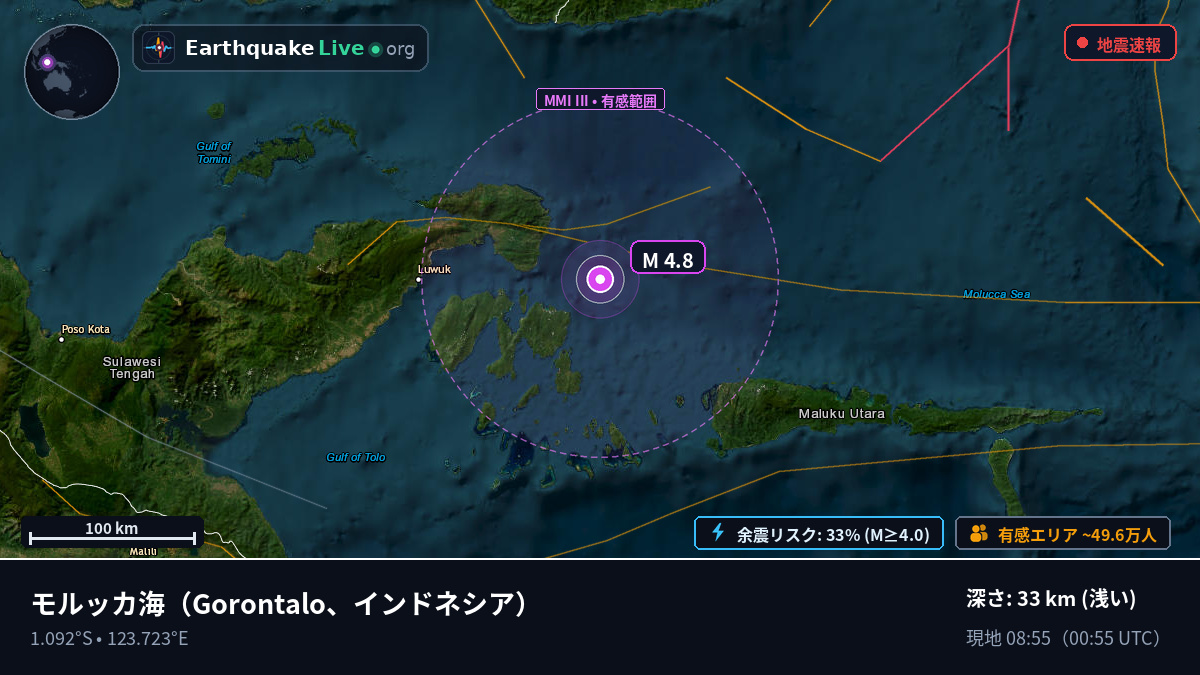 モルッカ海 (インドネシア)