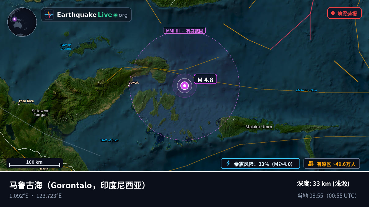 马鲁古海 (印度尼西亚)