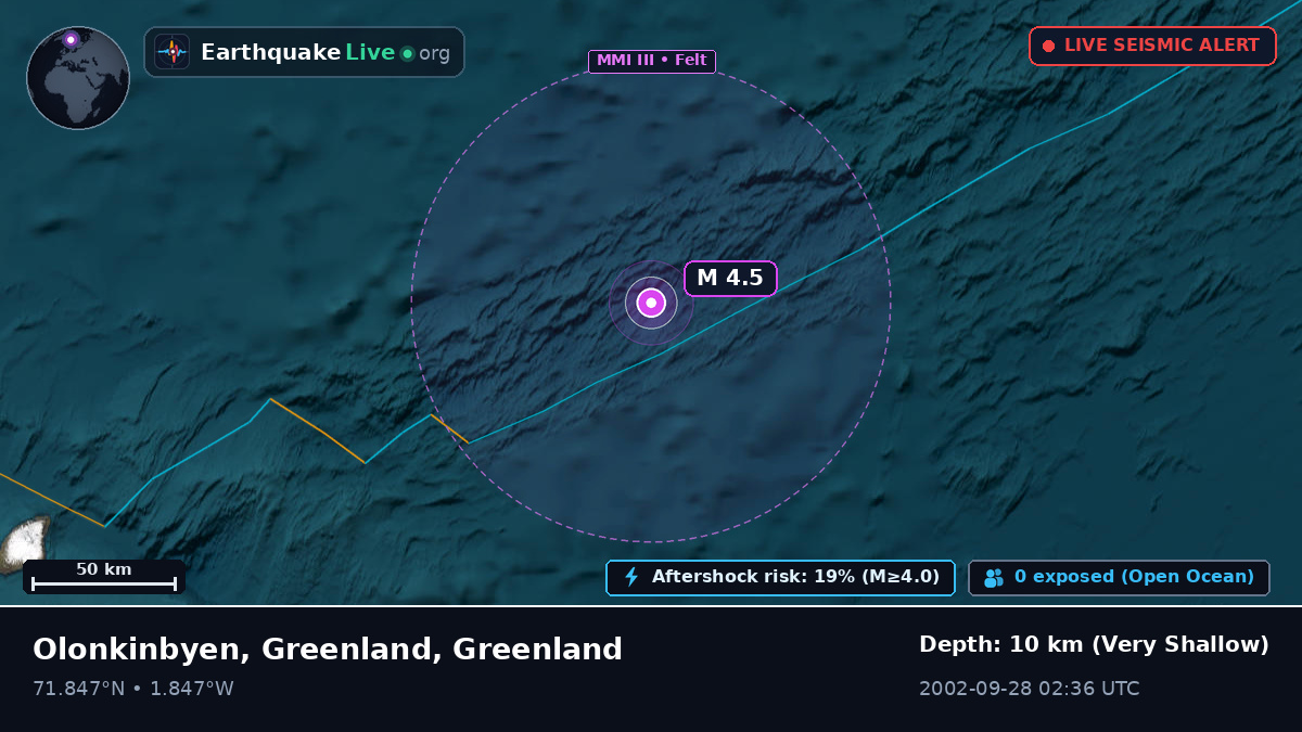 Arctic Ocean (Greenland)