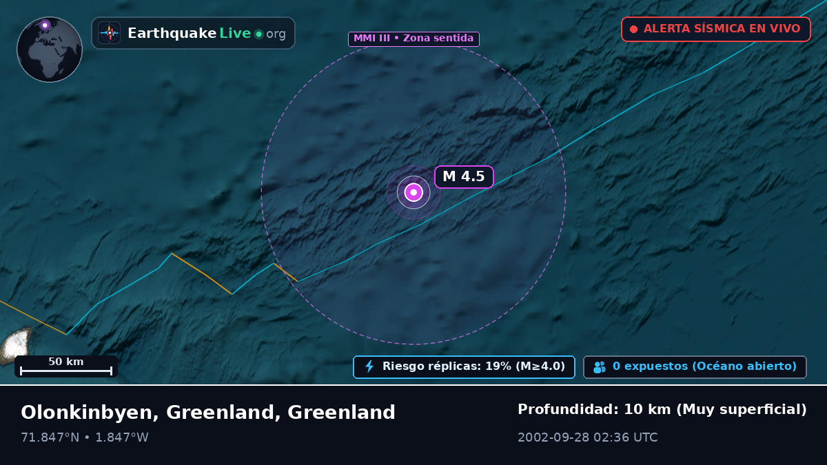 Océano Ártico (Greenland)