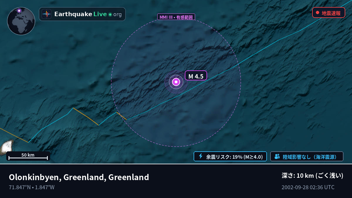 北極海 (Greenland)