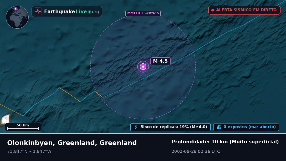Oceano Ártico (Greenland)