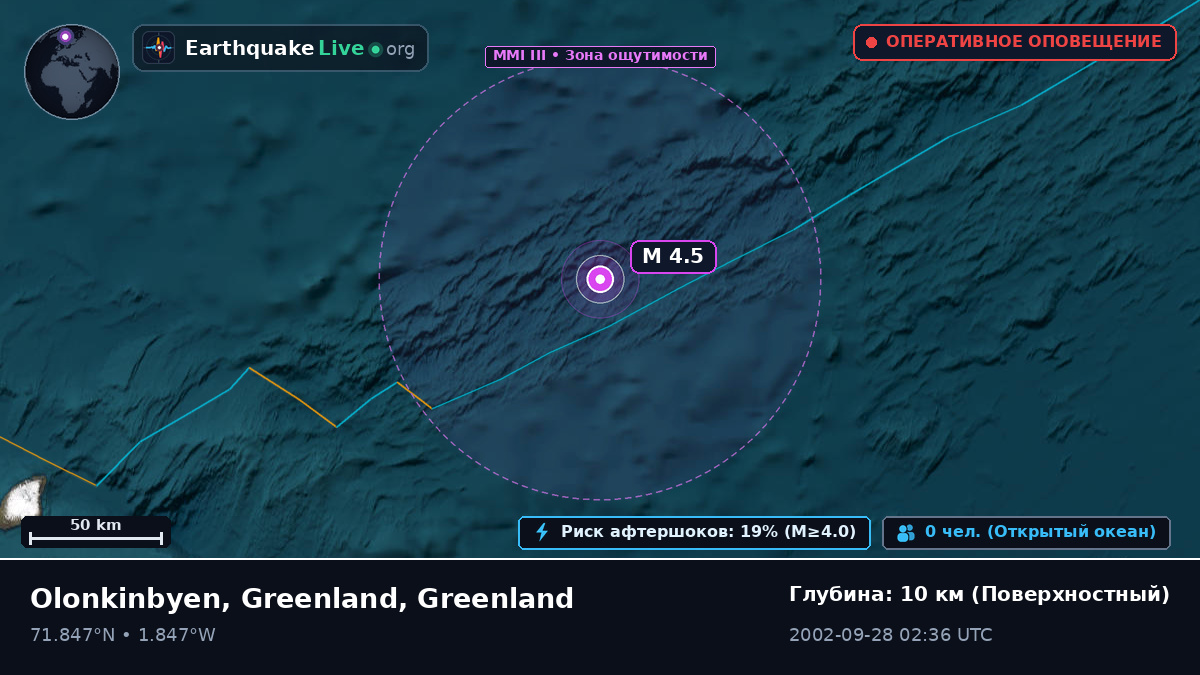 Северный Ледовитый океан (Greenland)