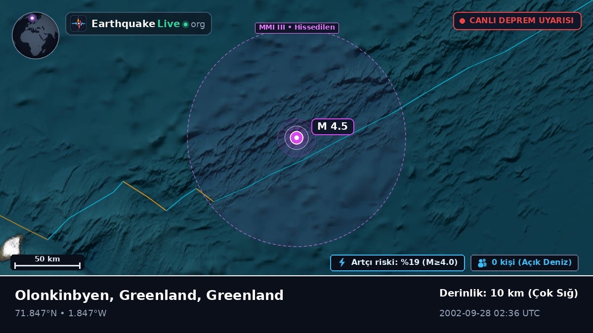 Kuzey Buz Denizi (Greenland)